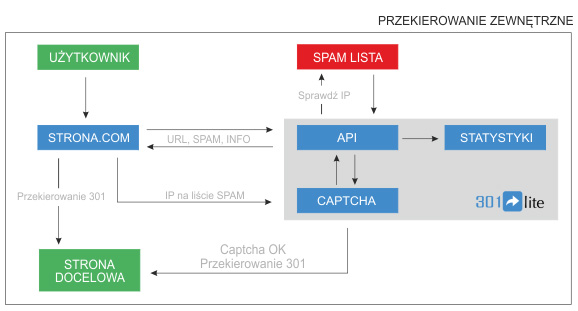 przek-zewn.jpg.b852847ee413345903c5e7fe946ff56e.jpg